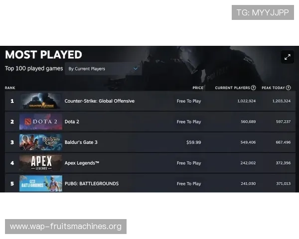 PG澳门电子游戏平台注册流程详解新手玩家快速入门指南 PG澳门电子游戏平台注册流程详解新手玩家快速入门指南