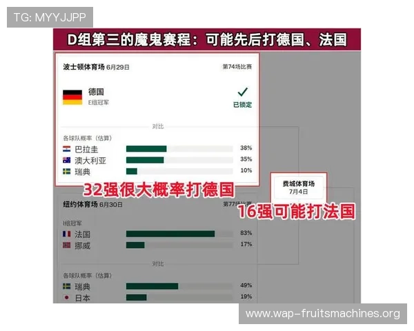 世界杯巴拉圭澳大利亚对阵图最新更新,比赛时间地点及双方阵容信息 世界杯巴拉圭澳大利亚对阵图最新更新,比赛时间地点及双方阵容信息